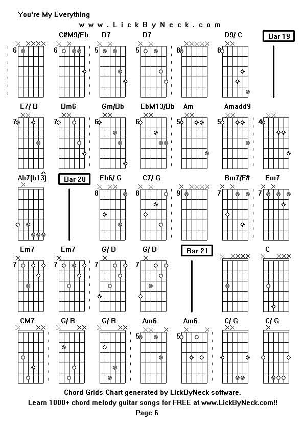 Chord Grids Chart of chord melody fingerstyle guitar song-You're My Everything,generated by LickByNeck software.